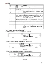 Предварительный просмотр 101 страницы Dahua Lite NVR4116HS-4KS2 User Manual