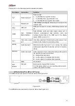 Предварительный просмотр 102 страницы Dahua Lite NVR4116HS-4KS2 User Manual