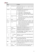 Предварительный просмотр 104 страницы Dahua Lite NVR4116HS-4KS2 User Manual