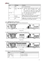 Предварительный просмотр 108 страницы Dahua Lite NVR4116HS-4KS2 User Manual