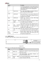 Предварительный просмотр 114 страницы Dahua Lite NVR4116HS-4KS2 User Manual