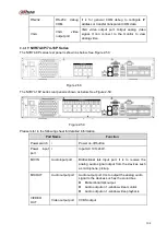 Предварительный просмотр 119 страницы Dahua Lite NVR4116HS-4KS2 User Manual