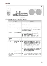 Предварительный просмотр 127 страницы Dahua Lite NVR4116HS-4KS2 User Manual