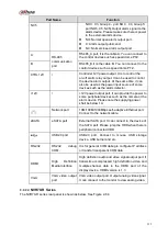 Предварительный просмотр 128 страницы Dahua Lite NVR4116HS-4KS2 User Manual