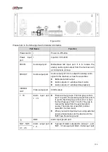 Предварительный просмотр 129 страницы Dahua Lite NVR4116HS-4KS2 User Manual