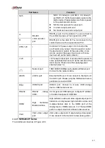 Предварительный просмотр 130 страницы Dahua Lite NVR4116HS-4KS2 User Manual