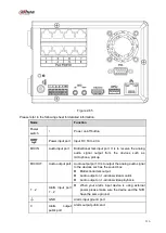 Предварительный просмотр 131 страницы Dahua Lite NVR4116HS-4KS2 User Manual