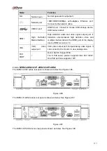 Предварительный просмотр 132 страницы Dahua Lite NVR4116HS-4KS2 User Manual