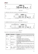 Предварительный просмотр 134 страницы Dahua Lite NVR4116HS-4KS2 User Manual