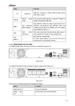 Предварительный просмотр 137 страницы Dahua Lite NVR4116HS-4KS2 User Manual