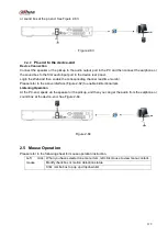 Предварительный просмотр 144 страницы Dahua Lite NVR4116HS-4KS2 User Manual