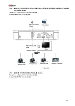 Предварительный просмотр 158 страницы Dahua Lite NVR4116HS-4KS2 User Manual