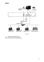 Предварительный просмотр 159 страницы Dahua Lite NVR4116HS-4KS2 User Manual