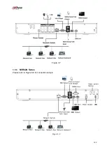 Предварительный просмотр 163 страницы Dahua Lite NVR4116HS-4KS2 User Manual