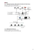 Предварительный просмотр 164 страницы Dahua Lite NVR4116HS-4KS2 User Manual