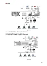 Предварительный просмотр 167 страницы Dahua Lite NVR4116HS-4KS2 User Manual