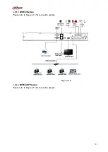 Предварительный просмотр 168 страницы Dahua Lite NVR4116HS-4KS2 User Manual