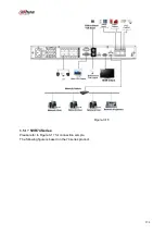 Предварительный просмотр 169 страницы Dahua Lite NVR4116HS-4KS2 User Manual