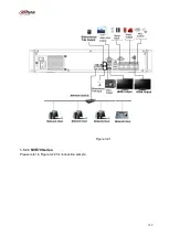 Предварительный просмотр 174 страницы Dahua Lite NVR4116HS-4KS2 User Manual