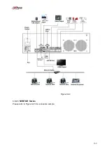 Предварительный просмотр 175 страницы Dahua Lite NVR4116HS-4KS2 User Manual