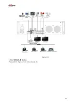 Предварительный просмотр 176 страницы Dahua Lite NVR4116HS-4KS2 User Manual