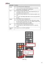 Предварительный просмотр 324 страницы Dahua Lite NVR4116HS-4KS2 User Manual