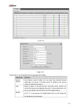 Предварительный просмотр 328 страницы Dahua Lite NVR4116HS-4KS2 User Manual