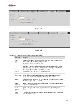 Предварительный просмотр 372 страницы Dahua Lite NVR4116HS-4KS2 User Manual