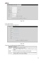 Предварительный просмотр 376 страницы Dahua Lite NVR4116HS-4KS2 User Manual