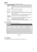 Предварительный просмотр 392 страницы Dahua Lite NVR4116HS-4KS2 User Manual