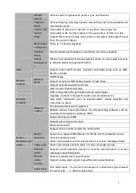 Предварительный просмотр 13 страницы Dahua MCVR5104GCW User Manual