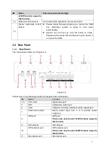 Предварительный просмотр 17 страницы Dahua MCVR5104GCW User Manual