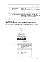 Предварительный просмотр 18 страницы Dahua MCVR5104GCW User Manual