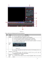 Предварительный просмотр 35 страницы Dahua MCVR5104GCW User Manual