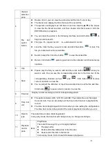 Предварительный просмотр 36 страницы Dahua MCVR5104GCW User Manual