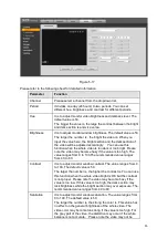 Предварительный просмотр 94 страницы Dahua MCVR5104GCW User Manual