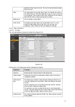 Предварительный просмотр 95 страницы Dahua MCVR5104GCW User Manual