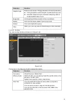 Предварительный просмотр 97 страницы Dahua MCVR5104GCW User Manual