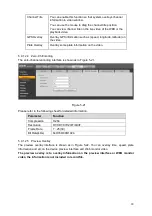 Предварительный просмотр 98 страницы Dahua MCVR5104GCW User Manual