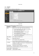 Предварительный просмотр 100 страницы Dahua MCVR5104GCW User Manual