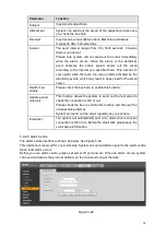 Предварительный просмотр 104 страницы Dahua MCVR5104GCW User Manual