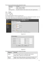 Предварительный просмотр 105 страницы Dahua MCVR5104GCW User Manual