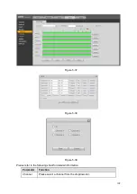 Предварительный просмотр 110 страницы Dahua MCVR5104GCW User Manual