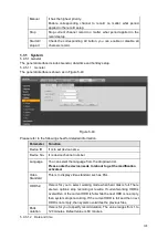 Предварительный просмотр 113 страницы Dahua MCVR5104GCW User Manual