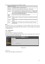 Предварительный просмотр 120 страницы Dahua MCVR5104GCW User Manual