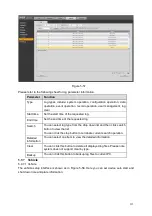 Предварительный просмотр 121 страницы Dahua MCVR5104GCW User Manual