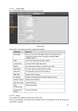 Предварительный просмотр 123 страницы Dahua MCVR5104GCW User Manual