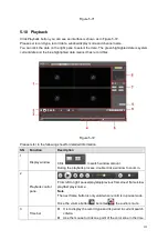 Предварительный просмотр 129 страницы Dahua MCVR5104GCW User Manual