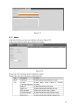 Предварительный просмотр 133 страницы Dahua MCVR5104GCW User Manual