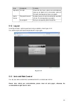 Предварительный просмотр 134 страницы Dahua MCVR5104GCW User Manual